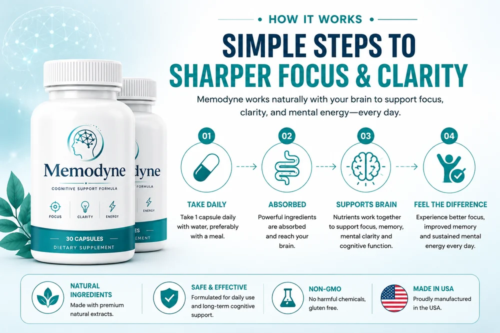 Memodyne capsules